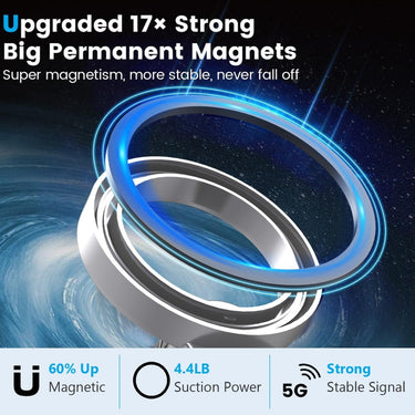 360° Car Phone Holder with MagSafe & Aluminum - InspiredGrabs.com